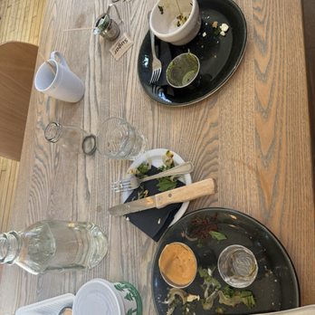 The Garden Table - Breakfast & Brunch Near Me - Indianapolis, Indiana