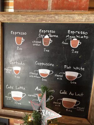 Menu photo 6 Ellijay Coffeehouse Ellijay, GA Menu photo 6 Ellijay Coffeehouse Ellijay, GA