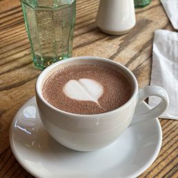 Hot Chocolate Hot Chocolate