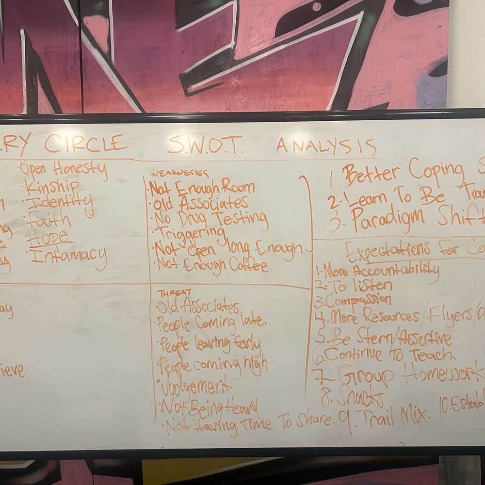 Project Kinship - Recovery circle Group at Pk hq Strength, weaknesses, opportunities, and threats, and better coping skills and expectations for counselors . - Community Service/Non-Profit Near Me - Santa Ana, California Project Kinship - Recovery circle Group at Pk hq Strength, weaknesses, opportunities, and threats, and better coping skills and expectations for counselors . - Community Service/Non-Profit Near Me - Santa Ana, California