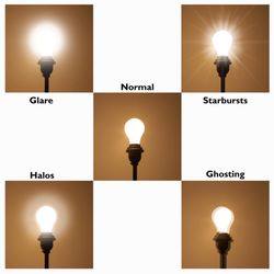 James M Maisel, MD - Glare, blurred vision, light sensitivity and others indicate an eye problem requiring attention.