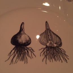 Illustration on the show plate