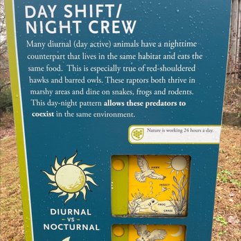 Chattahoochee Nature Center - Botanical Gardens Near Me - Roswell, Georgia