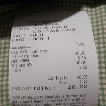Zippy's Nimitz - 28.22 and everything is wrong! - Diners Near Me - Honolulu, Hawaii Zippy's Nimitz - 28.22 and everything is wrong! - Diners Near Me - Honolulu, Hawaii
