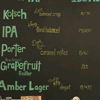 Bunnyman Brewing - Breweries Near Me - Chantilly, Virginia