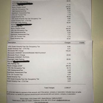Shore Hotel - Final bill - Hotels Near Me - Santa Monica, California