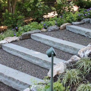 Revive Landscaping - Landscaping Hardscaping, lighting, and more! We help turn your visions into reality - Landscaping Near Me - Loomis, California Revive Landscaping - Landscaping Hardscaping, lighting, and more! We help turn your visions into reality - Landscaping Near Me - Loomis, California