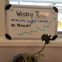 Dr. Erica so helpful with her weekly topics. Dr. Erica so helpful with her weekly topics.