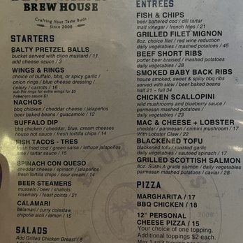 Blue Palms Brewhouse - Burgers Near Me - Northridge, California Blue Palms Brewhouse - Burgers Near Me - Northridge, California