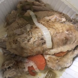 Turkey Wings