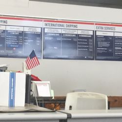 US Post Office - The service menu