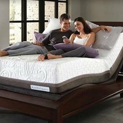 Mattress Pro Discounters