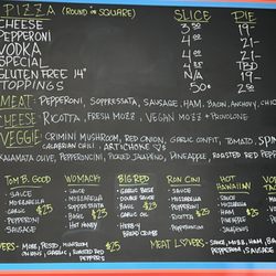 Tommy B's Slice Shop - Menu! 
Call 518 325 0321