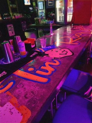 Tin Roof by null