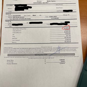 Royal Honda - Note the upcharge of $1389.00 to the "Market Value Selling Price." - Auto Repair Near Me - Metairie, Louisiana Royal Honda - Note the upcharge of $1389.00 to the "Market Value Selling Price." - Auto Repair Near Me - Metairie, Louisiana