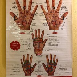 Sunny Chinese Massage