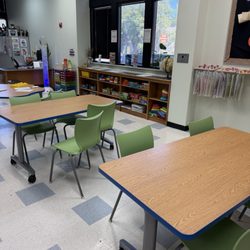 Tables