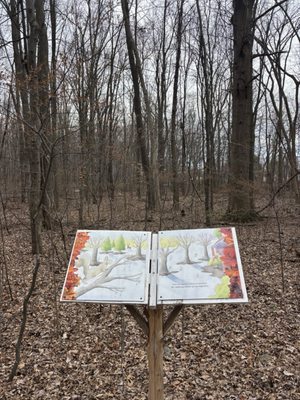 Red Oaks Nature Center
