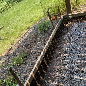 Genesis Concrete & Hardscape - Masonry/Concrete Near Me Genesis Concrete & Hardscape - Masonry/Concrete Near Me