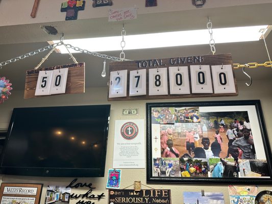 Treasures in Heaven by null