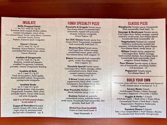Fondi Pizzeria Proctor by null