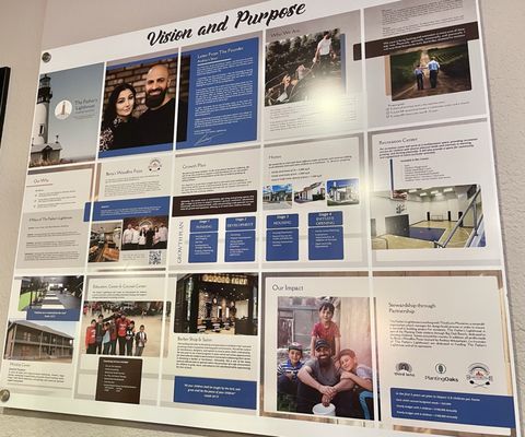 Benji’s Woodfire Pizza by null