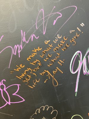 Food Share of Ventura County by null