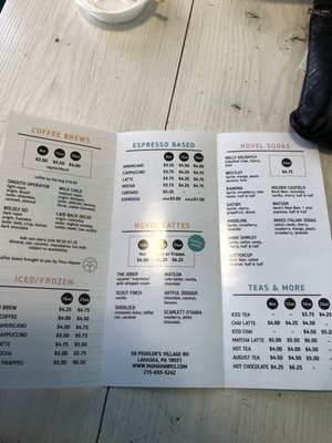 Mama Hawk's Kitchen & Coffee by null