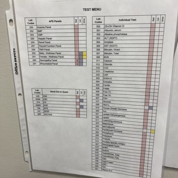 Associated Pain Specialists - Lab tests - Orthopedists Near Me - Knoxville, Tennessee