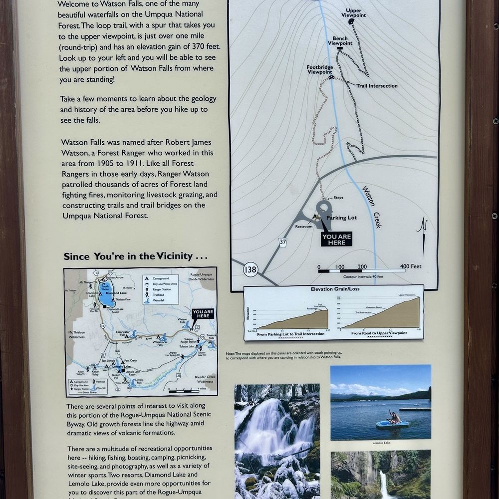 Watson Falls - Some details about Watson Falls - Hiking Near Me - Watson Falls, Oregon Watson Falls - Some details about Watson Falls - Hiking Near Me - Watson Falls, Oregon