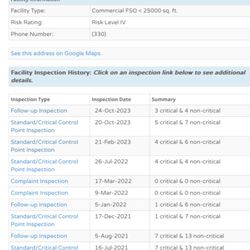 El Pueblito Mexican Bistro - Health department score