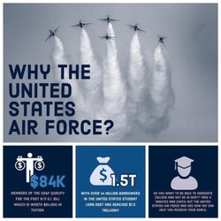 air force recruiting office near me