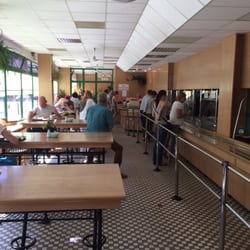 Bar Mleczny Turysta - Ogólny widok