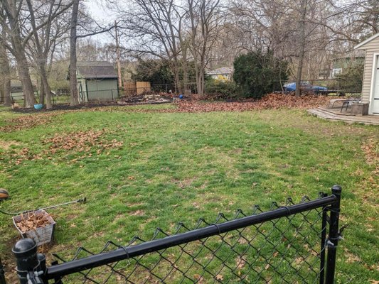 Lawn Care - Our specialties are giving the best service possible and making sure every dollar spent with us is a dollar well spent if there's a task that we cannot do we will not attempt it but if we feel comfortable we will get it done right there is no calling another company to come fix our mistakes if you're not satisfied we don't leave until the job's done we guarantee our work 100% Lawn Care - Our specialties are giving the best service possible and making sure every dollar spent with us is a dollar well spent if there's a task that we cannot do we will not attempt it but if we feel comfortable we will get it done right there is no calling another company to come fix our mistakes if you're not satisfied we don't leave until the job's done we guarantee our work 100%