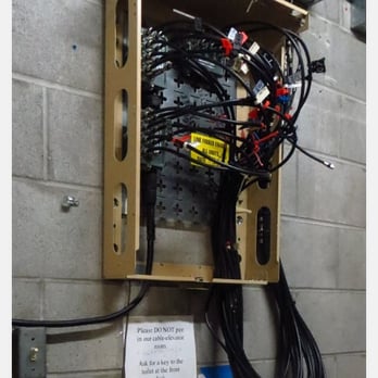 2000 Post - Perhaps a toilet should be accessible so urinating doesn't splash on the exposed electrical wires? - Apartments Near Me - San Francisco, California