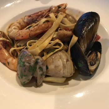 The Squires Landing - Seafood linguine - Brewpubs Near Me - The Rocks, NSW The Squires Landing - Seafood linguine - Brewpubs Near Me - The Rocks, NSW