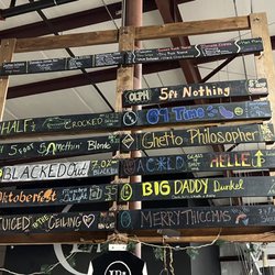 Our Lady of Perpetual Hops