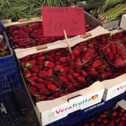 Mercato delle Cure