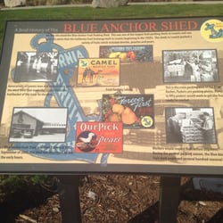 Blue Anchor Park - Blue Anchor Shed historical info