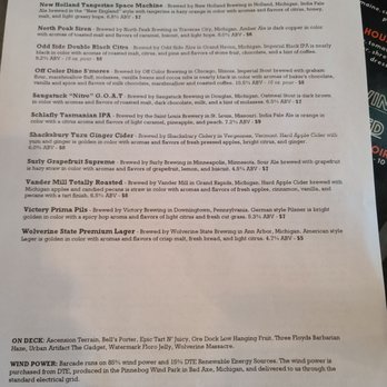 Barcade - Pg 2 of 2/17/23 tap list - Bars Near Me - Detroit, Michigan