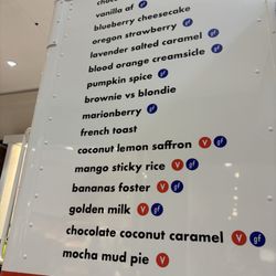 Fifty Licks