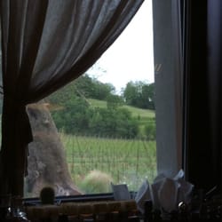 Weingut Bastianich