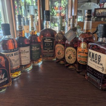 Liquorama - my haul - Beer, Wine & Spirits Near Me - Upland, California