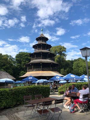 Biergarten am Chinesischen Turm by null