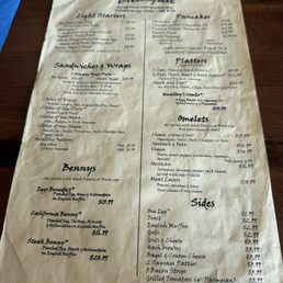 Badly water wrinkled and dried menu Badly water wrinkled and dried menu