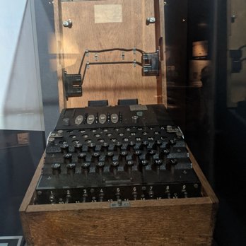 Canadian War Museum - Museums Near Me - Ottawa, Ontario