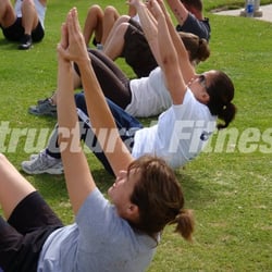 Structural Fitness