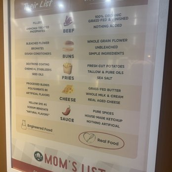 Mom's List - American Near Me - Culver City, California Mom's List - American Near Me - Culver City, California