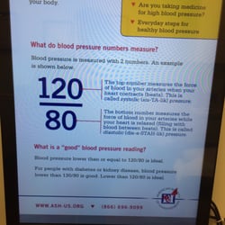 Rheumatolgy Associates - Do you know your numbers?