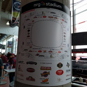 NRG Stadium - So you know where everything is - Venues & Event Spaces Near Me - Houston, Texas